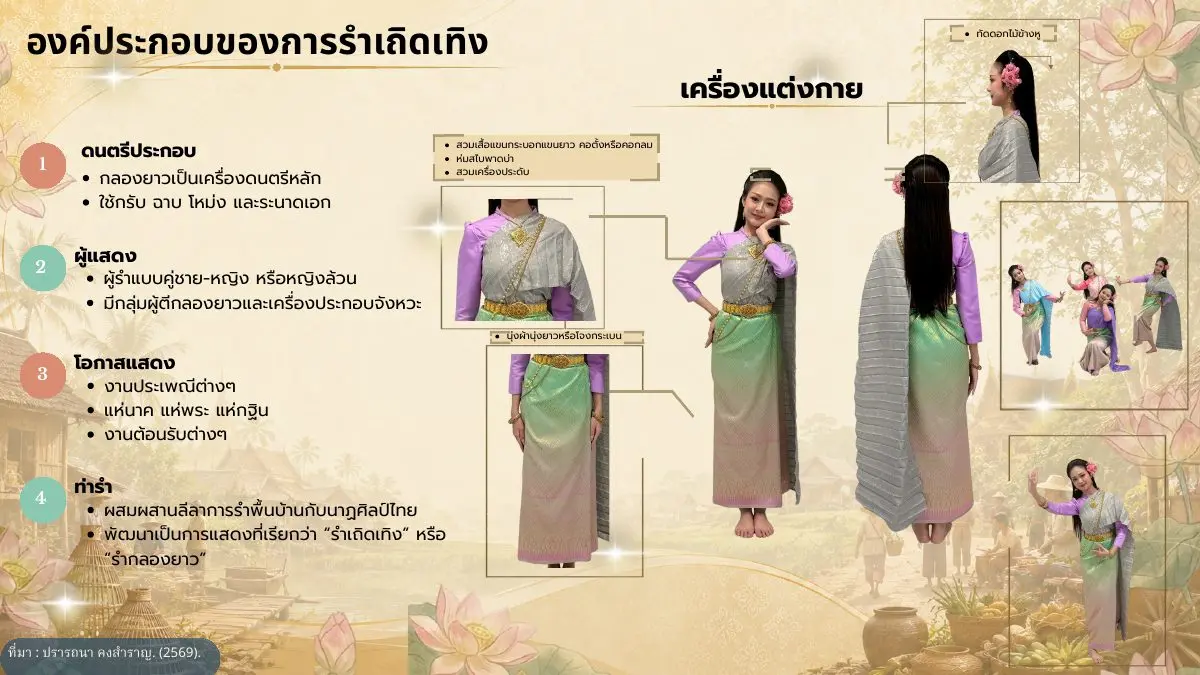 องค์ประกอบและเครื่องแต่งกายรำเถิดเทิง