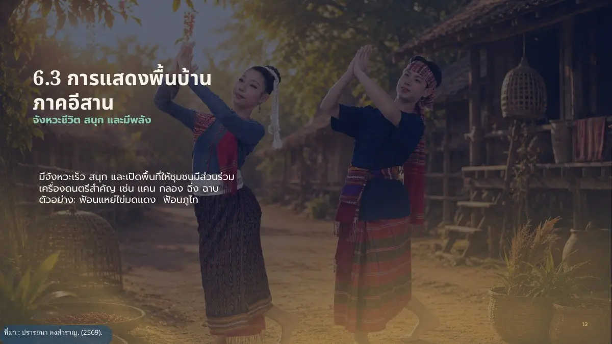 การแสดงพื้นบ้านภาคอีสาน