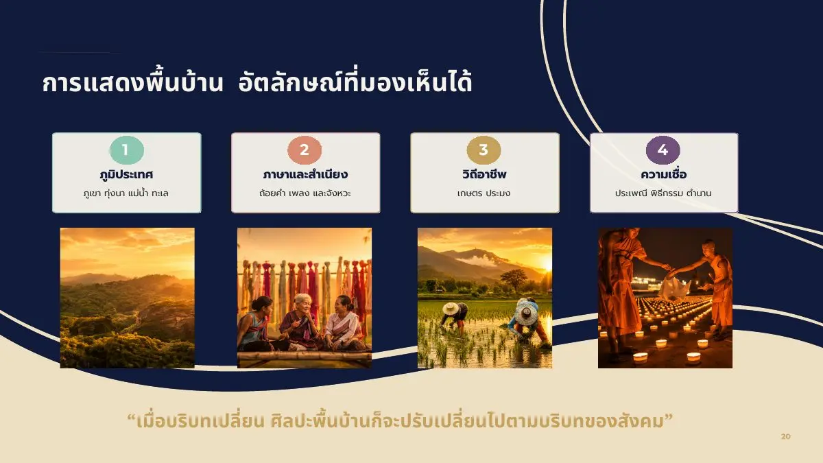 อัตลักษณ์ของการแสดงพื้นบ้าน