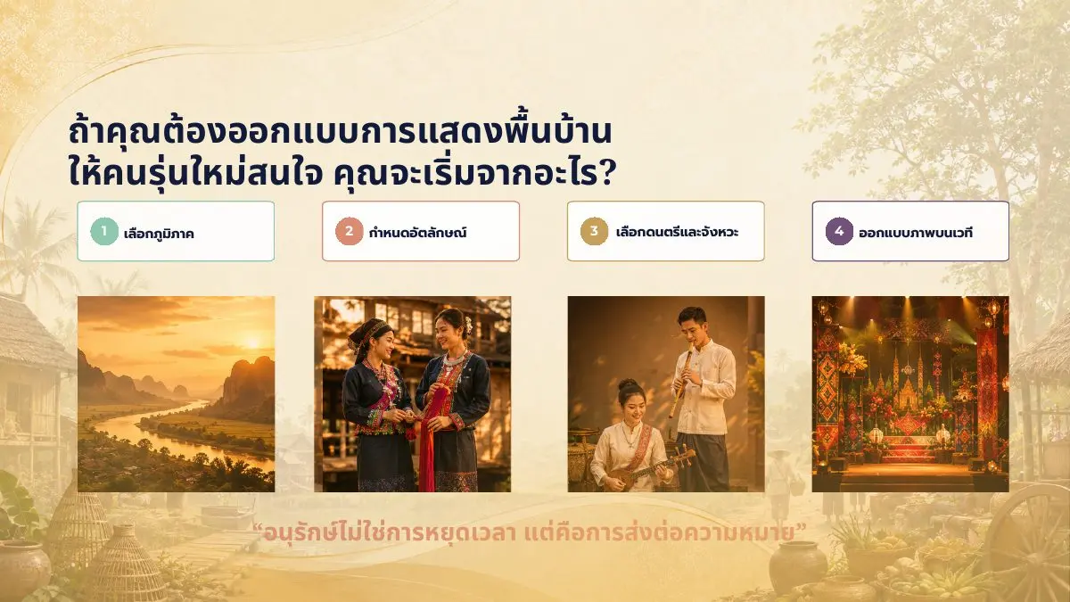 กิจกรรมออกแบบการแสดงพื้นบ้านสำหรับคนรุ่นใหม่