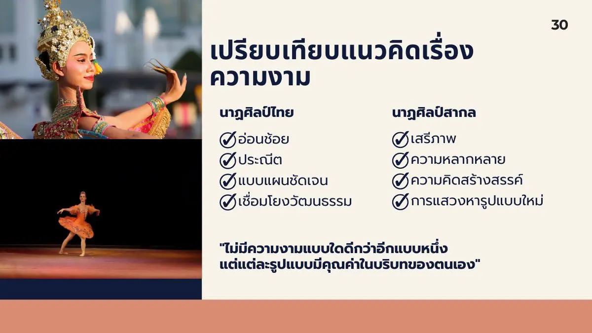 เปรียบเทียบความงามไทยและสากล