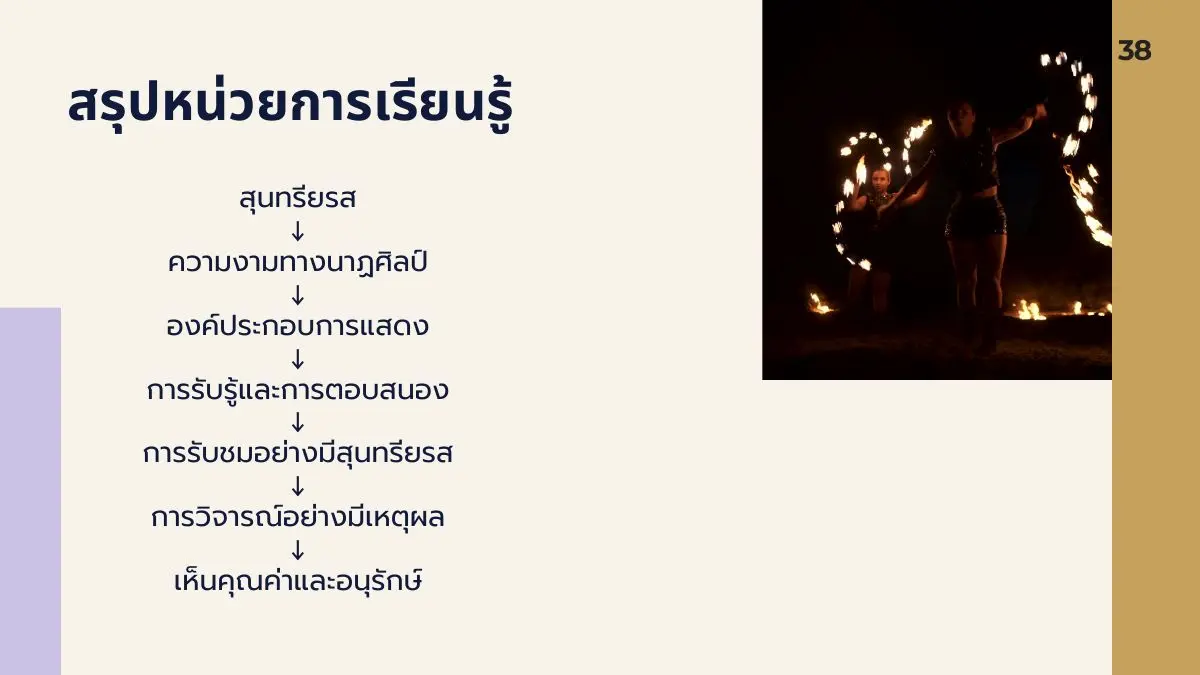 สรุปหน่วยการเรียนรู้