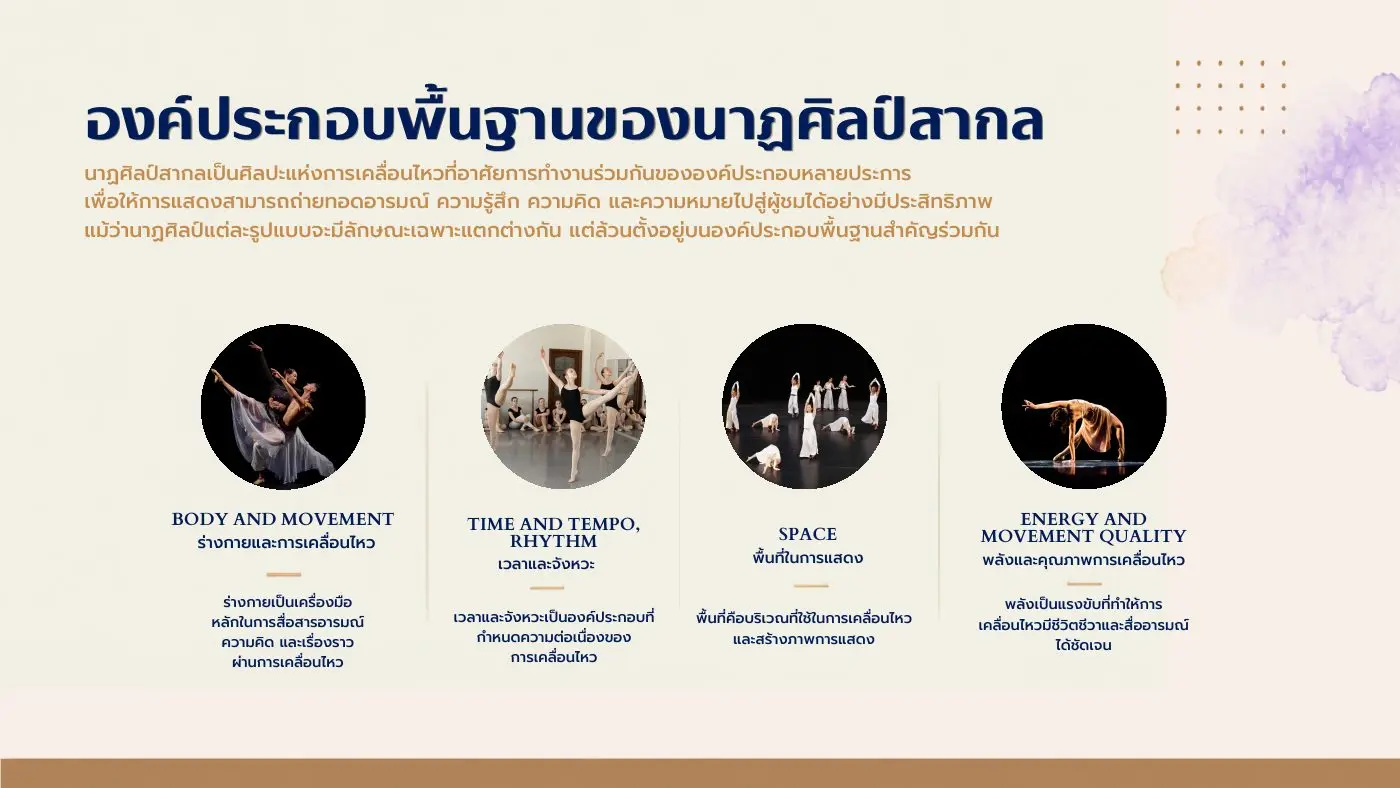 องค์ประกอบพื้นฐานของนาฏศิลป์สากล