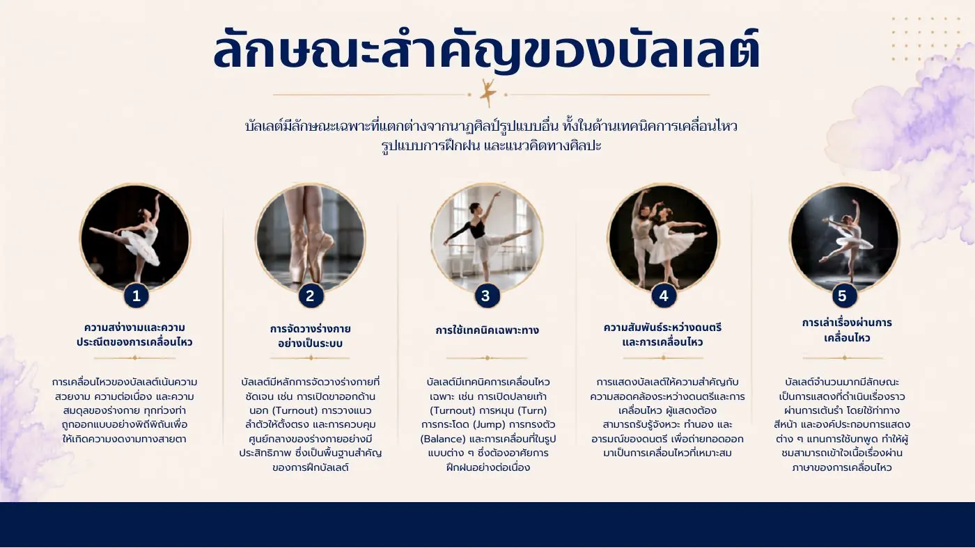 ลักษณะสำคัญของบัลเลต์