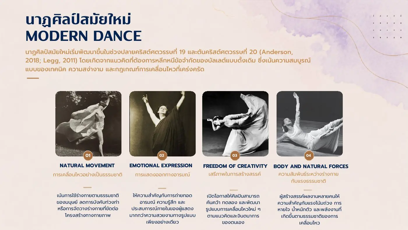 นาฏศิลป์สมัยใหม่