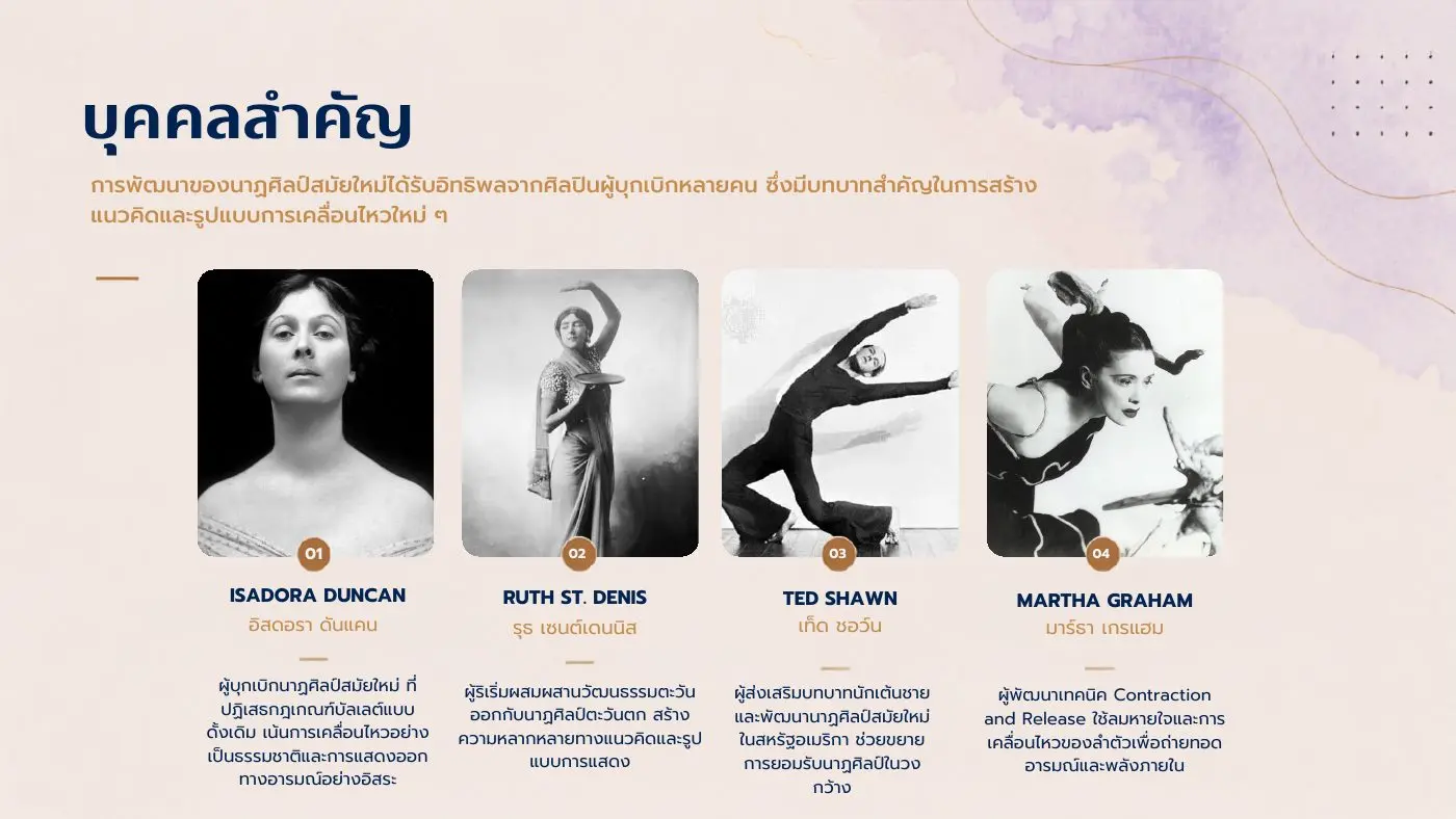 บุคคลสำคัญของนาฏศิลป์สมัยใหม่