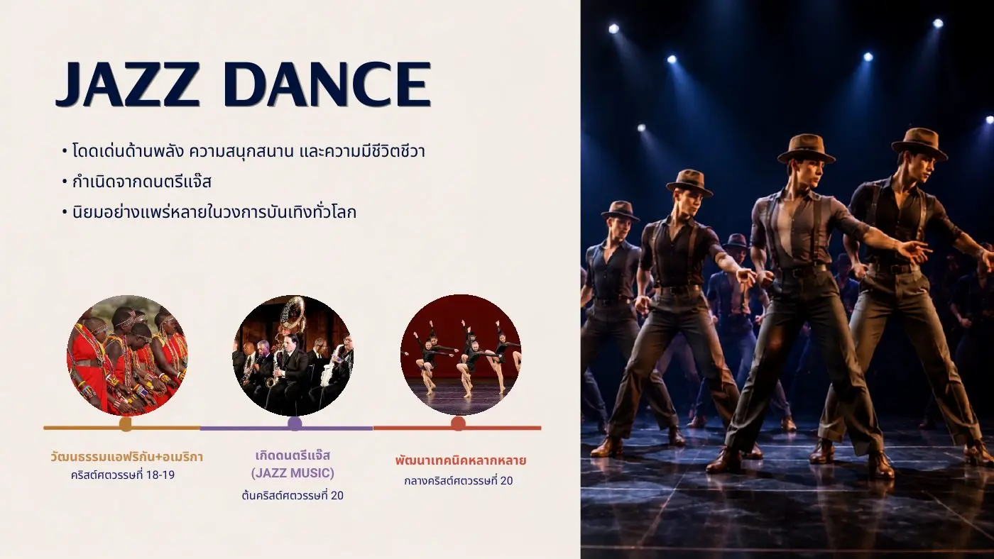 ประวัติ Jazz Dance