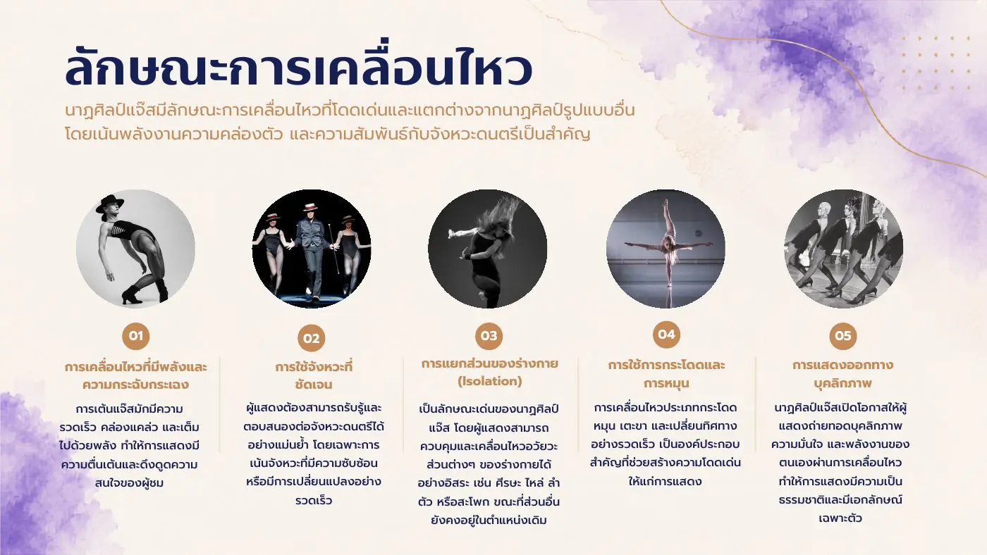 ลักษณะการเคลื่อนไหวของแจ๊ส