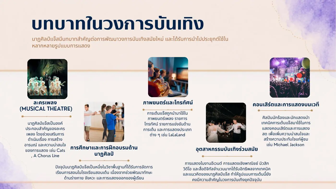 บทบาทของแจ๊สในวงการบันเทิง
