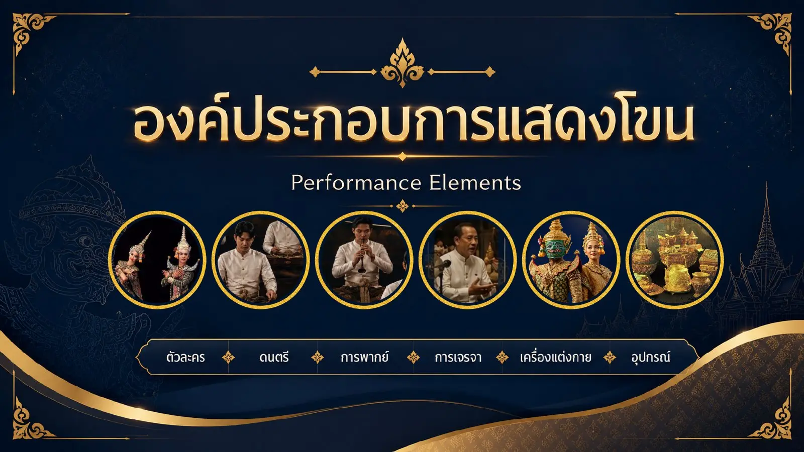 องค์ประกอบการแสดงโขน